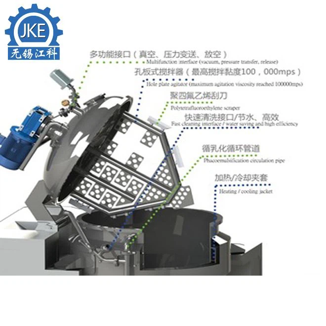 Pilot Vacuum Homogenizer