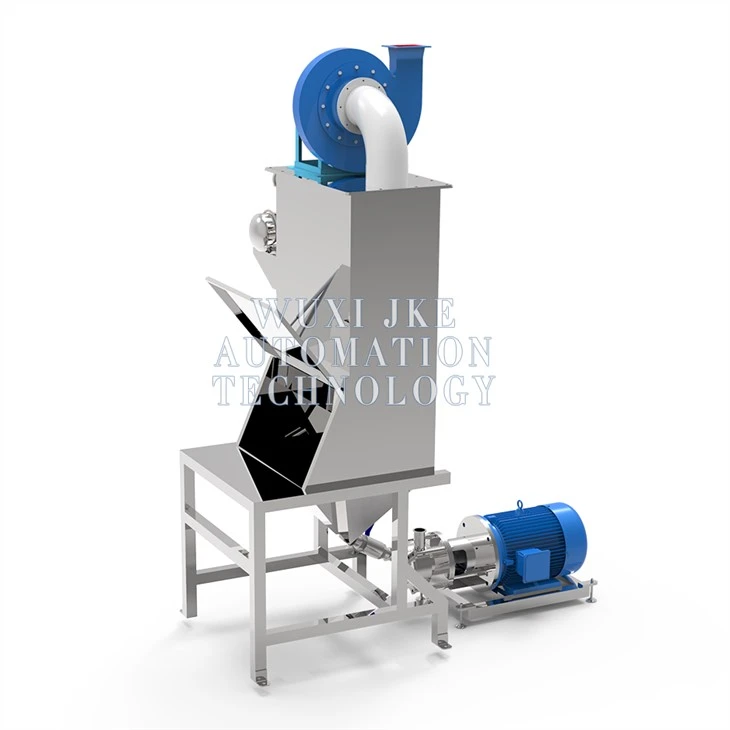 High Speed Shear Batch Disperser Emulsifier Pump